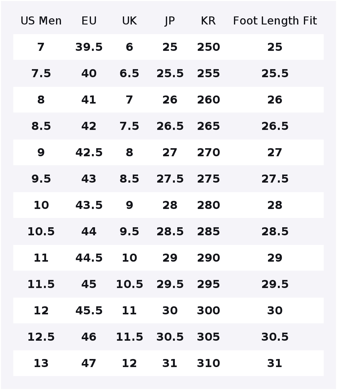 รองเท้าลำลองผู้ชาย Skechers รุ - Men'S Shoes With Height Increase บทวิจารณ์และราคา
